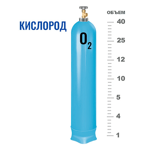 Баллоны для кислорода в Домодедовской Баллоны для кислорода в Домодедовской
