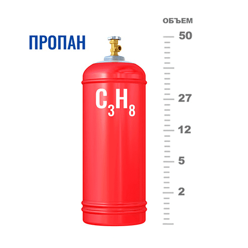 Газовые баллоны для пропана в Домодедовской Газовые баллоны для пропана в Домодедовской
